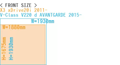 #X3 xDrive20i 2011- + V-Class V220 d AVANTGARDE 2015-